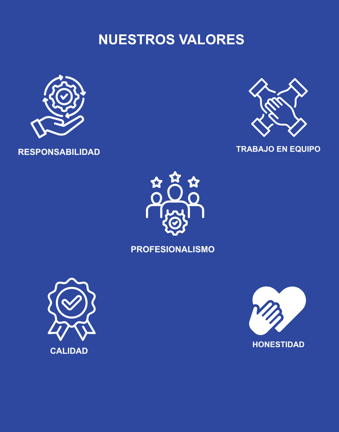 Valores JI celular (1)